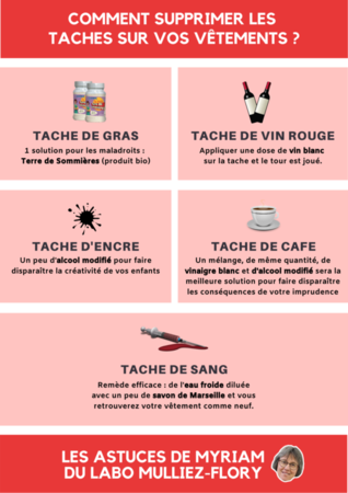 COMMENT SUPPRIMER LES TACHES SUR VOS VÊTEMENTS _