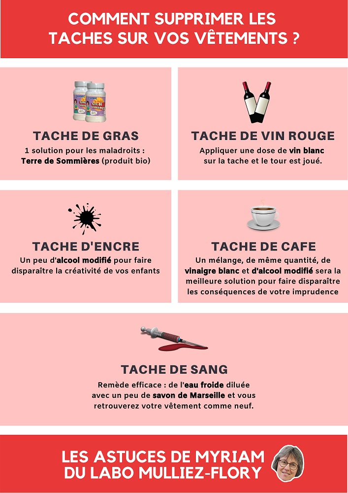 COMMENT SUPPRIMER LES TACHES SUR VOS VTEMENTS _ (3)