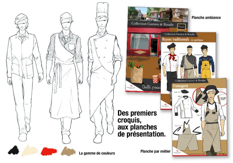 mulliez-creation-planche